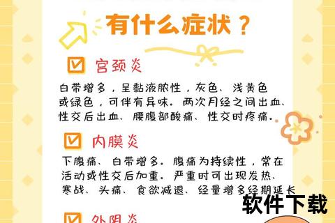 妇科炎症为何高发_解析女性健康隐患与科学预防