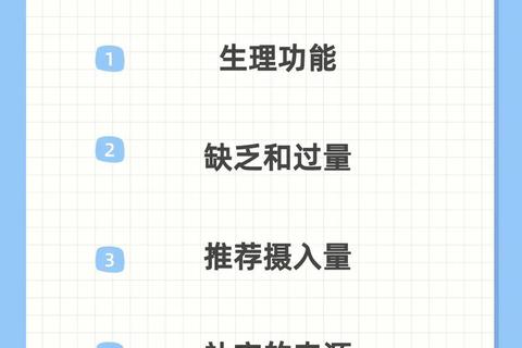 维生素D补充全攻略：科学吃法与剂量指南