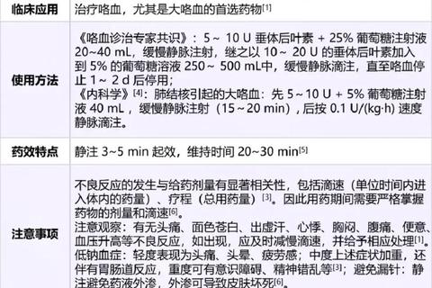 妇科止血效果最佳药物推荐_快速见效安全用药方案解析
