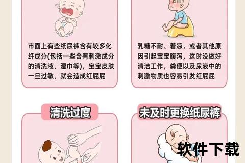 新生儿红屁股护理指南:预防措施与正确处理方法