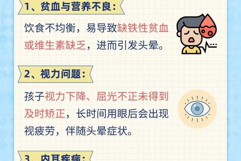 小孩头晕怎么回事_常见原因与家长应对措施解析