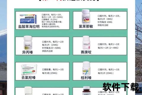荨麻疹药物治疗指南-常用药物解析与安全使用建议
