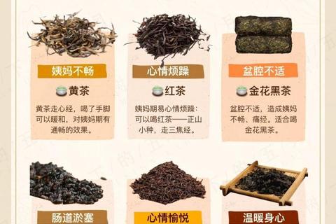 月经期可以喝茶吗？解析适宜茶饮与注意事项