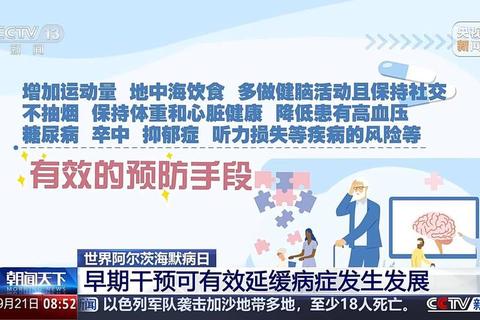 老年性痴呆用药新突破：2025靶向治疗与精准优化策略