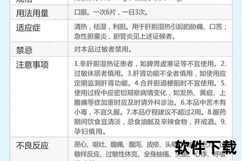 消炎利胆片副作用解析-用药反应与安全使用要点 消炎利胆片副作用解析-用药反应与安全使用要点
