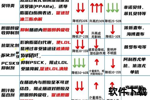 荷丹胶囊核心功效解析：调节血脂与改善代谢的关键作用
