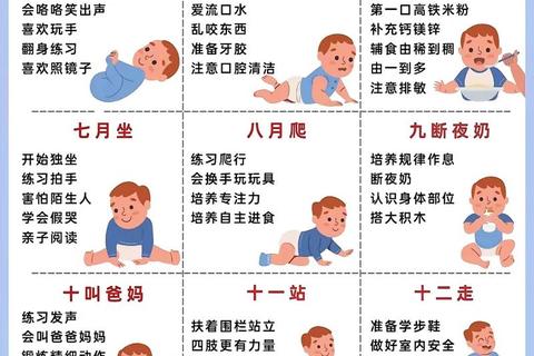 新生儿护理指南：新手爸妈必备的科学喂养与日常照顾技巧
