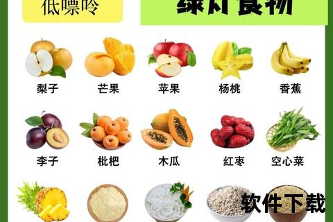 痛风忌口指南-高嘌呤食物清单与饮食禁忌详解