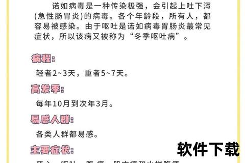 诺如病毒传染期结束时间：症状消失后的隔离建议与排毒周期