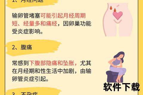 输卵管堵塞的判断方法：症状识别与医学检查指南