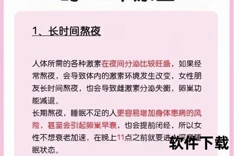 卵巢早衰诱因探析：遗传、免疫及环境因素解析