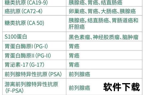 全国乳腺医院排名TOP10_权威推荐及专科榜单解析