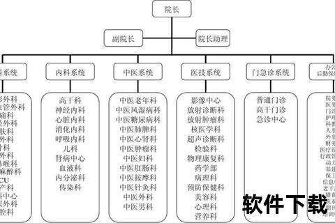 郫县医院全解析:综合医院、专科医院及特色科室一览 郫县医院全解析:综合医院、专科医院及特色科室一览