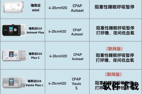 呼吸机多少钱一台_市场价格解析及选购指南