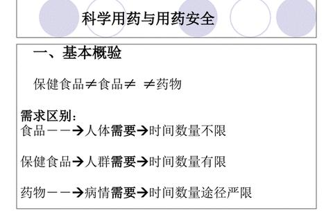 家庭安全用药指南:科学用药步骤与风险防范要点解析