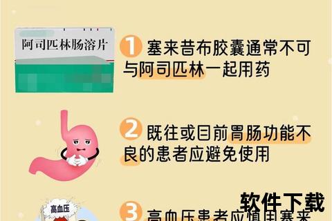塞来昔布：抗炎镇痛功效_作用机制及临床应用解析