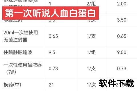 白蛋白价格指南：一瓶费用解析及市场价格影响因素