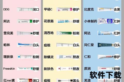 痘肌护理必备_消炎祛痘药膏-快速修复淡化痘印镇静配方