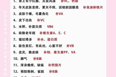 皮肤粗糙元凶:缺乏哪种维生素?关键营养补充指南