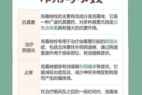 妇科栓塞药物详解：常见类型与使用指南