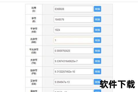 MB与KB存储单位对比-容量大小及实际应用差异解析