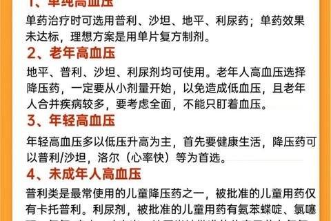 低压高用药指南：安全选药与血压管理策略解析