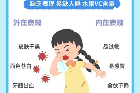 维生素C副作用警示_过量摄入风险与正确补充方法解析