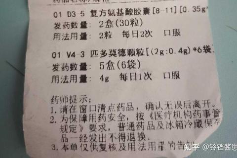 毛囊炎药物治疗指南-安全用药原则与常见方案解析