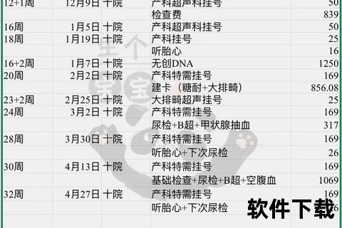 怀孕多久做B超最佳_关键周数及检查意义详解