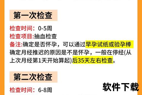 医院妊娠检测全指南:流程解析与常用方法详解
