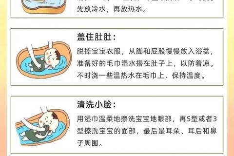 新生儿洗澡肚脐碰水安全吗_正确护理步骤与注意事项