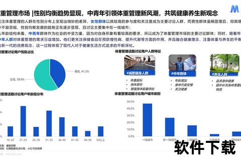 2025保健品产业趋势_需求激增与消费升级驱动行业革新