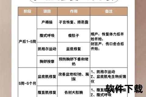 产后月经恢复时间_影响因素与常见周期全解析