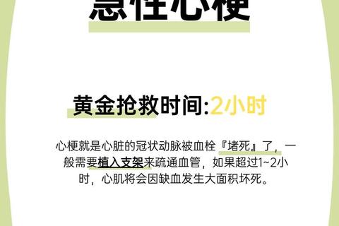 急性心梗急救药物选择与临床应用策略分析 急性心梗急救药物选择与临床应用策略分析