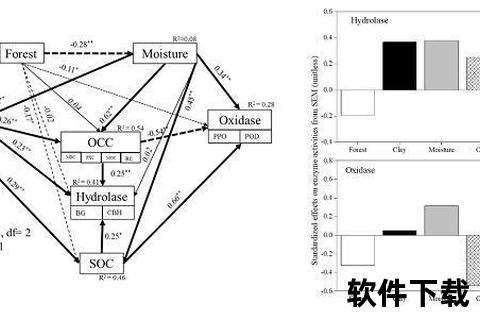 复方补骨脂补肾壮骨机制及临床应用研究进展
