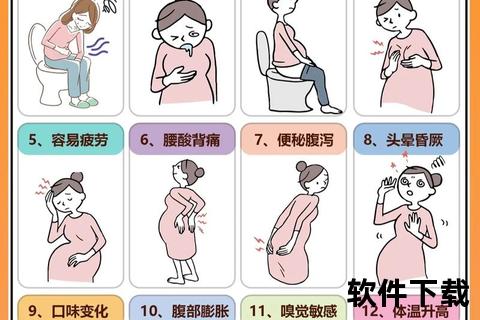 怀孕初期症状与自我检测方法_快速判断是否怀孕