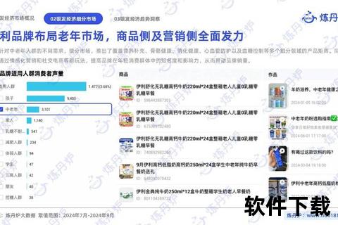中老年保健品加盟新机遇-银发经济财富蓝海开拓