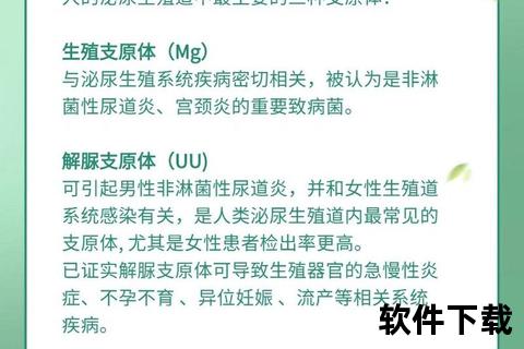 妇科支原体感染途径：性传播与母婴传播解析