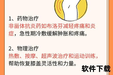 滑膜炎治疗全解析：科学方法缓解疼痛与促进康复