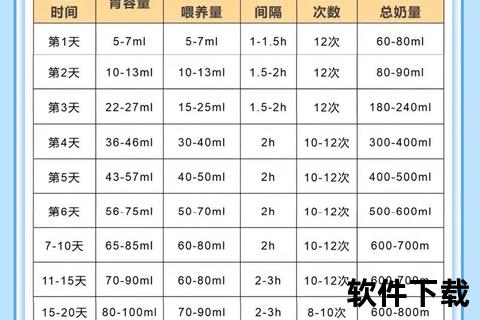 新生儿正常体温范围解析：新手父母必知的育儿关键指标
