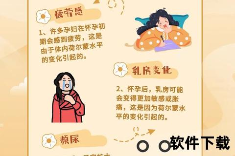 早孕初期症状详解：常见身体反应与征兆自查指南
