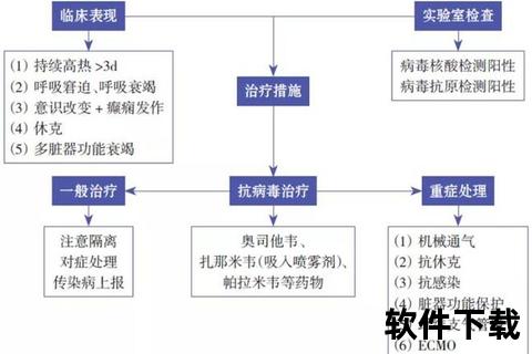 复方苯佐卡因镇痛机制研究及临床应用进展分析