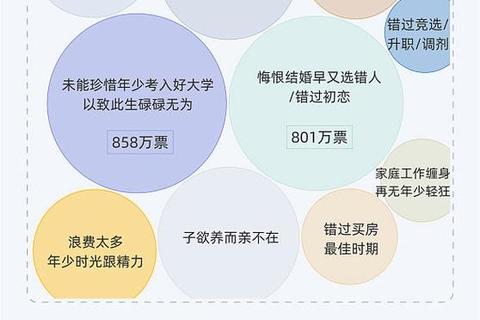 月经假政策推进_职场女性健康权益保障与实施探讨