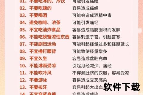 女性经期指南：注意事项与流程解析