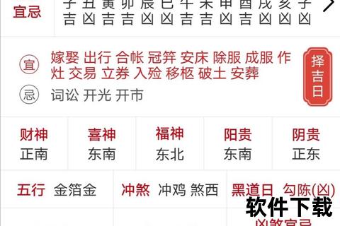 农历三月初一_2025年3月29日-今日运势与黄历宜忌查询
