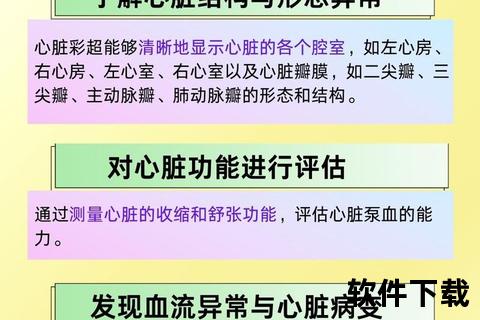 彩超检查应用范围解析:脏器结构-血流状况及疾病诊断 彩超检查应用范围解析:脏器结构-血流状况及疾病诊断