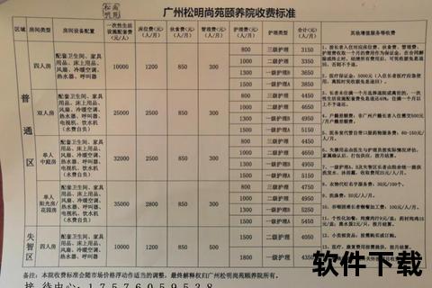 养老院一个月多少钱?最新收费标准及费用详细解析 养老院一个月多少钱?最新收费标准及费用详细解析
