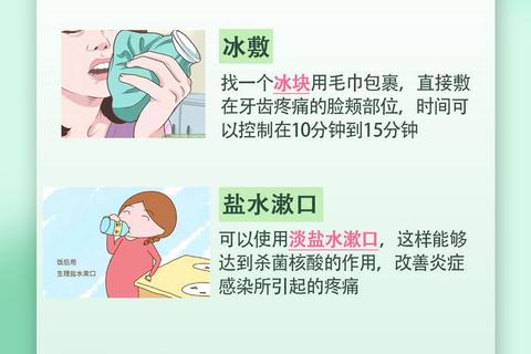 牙痛用药指南：安全止痛药物选择与使用技巧解析