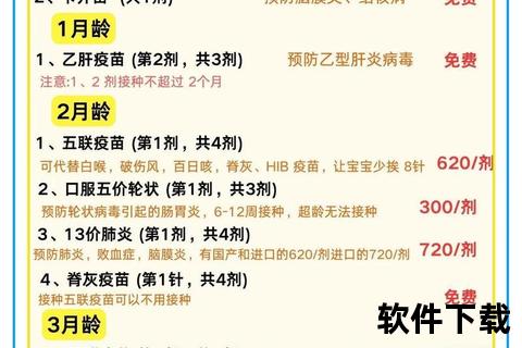 新生儿疫苗接种时间指南-科学安排与关键节点解析