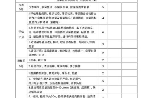 新生儿吸痰负压操作标准_适宜数值范围及安全要点解析